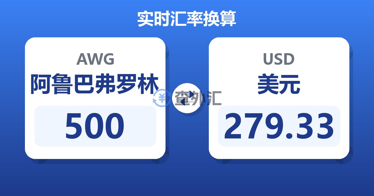 500阿鲁巴弗罗林兑美元