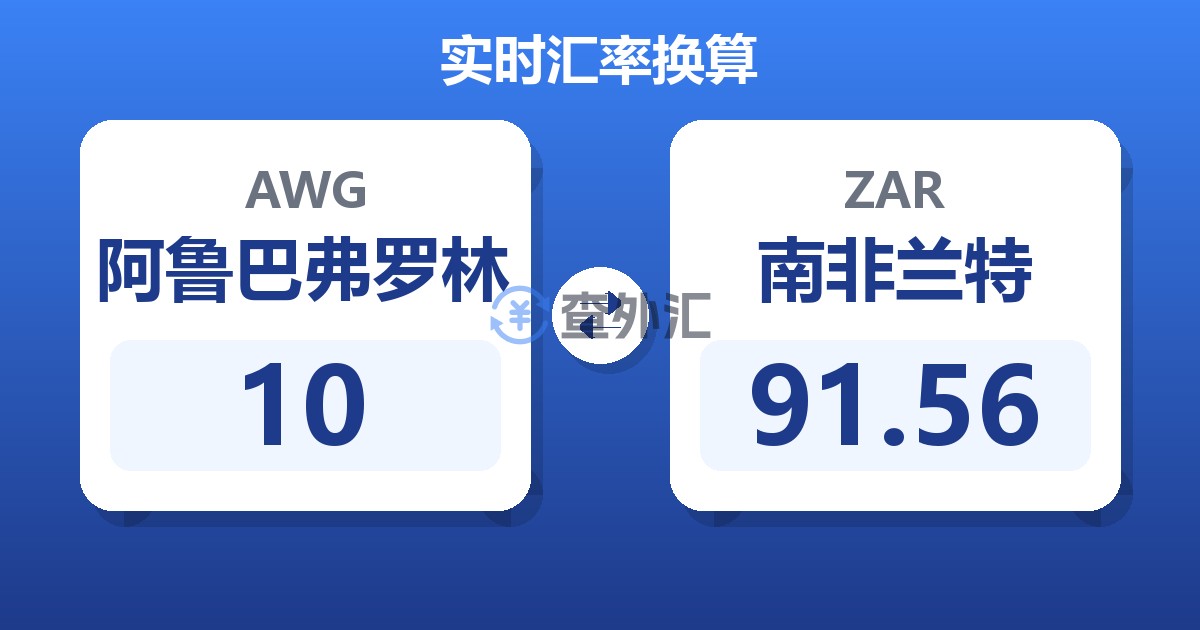 10阿鲁巴弗罗林兑南非兰特