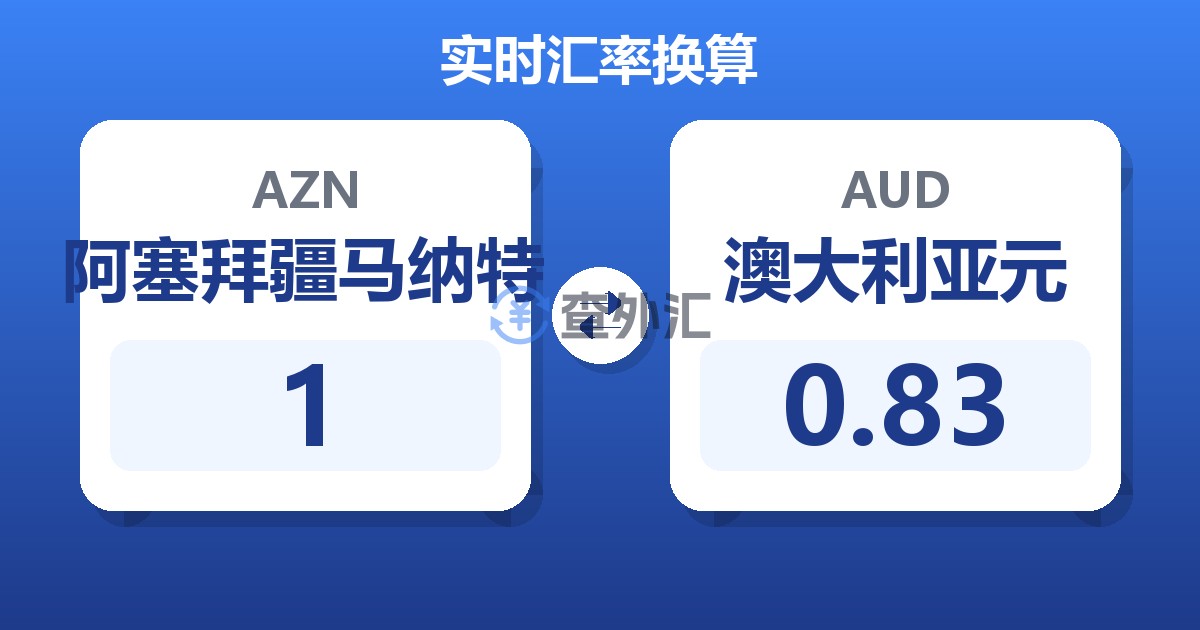1阿塞拜疆马纳特兑澳大利亚元
