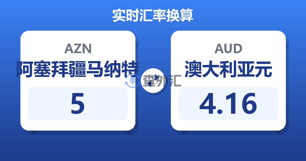 5阿塞拜疆马纳特兑澳大利亚元