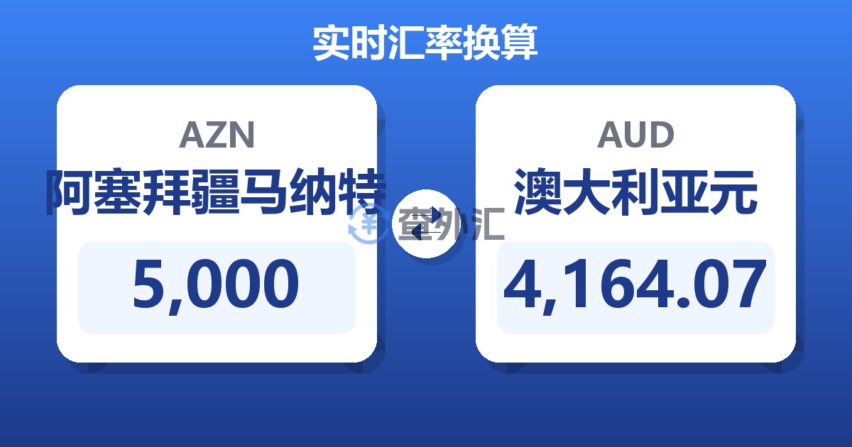 5,000阿塞拜疆马纳特兑澳大利亚元