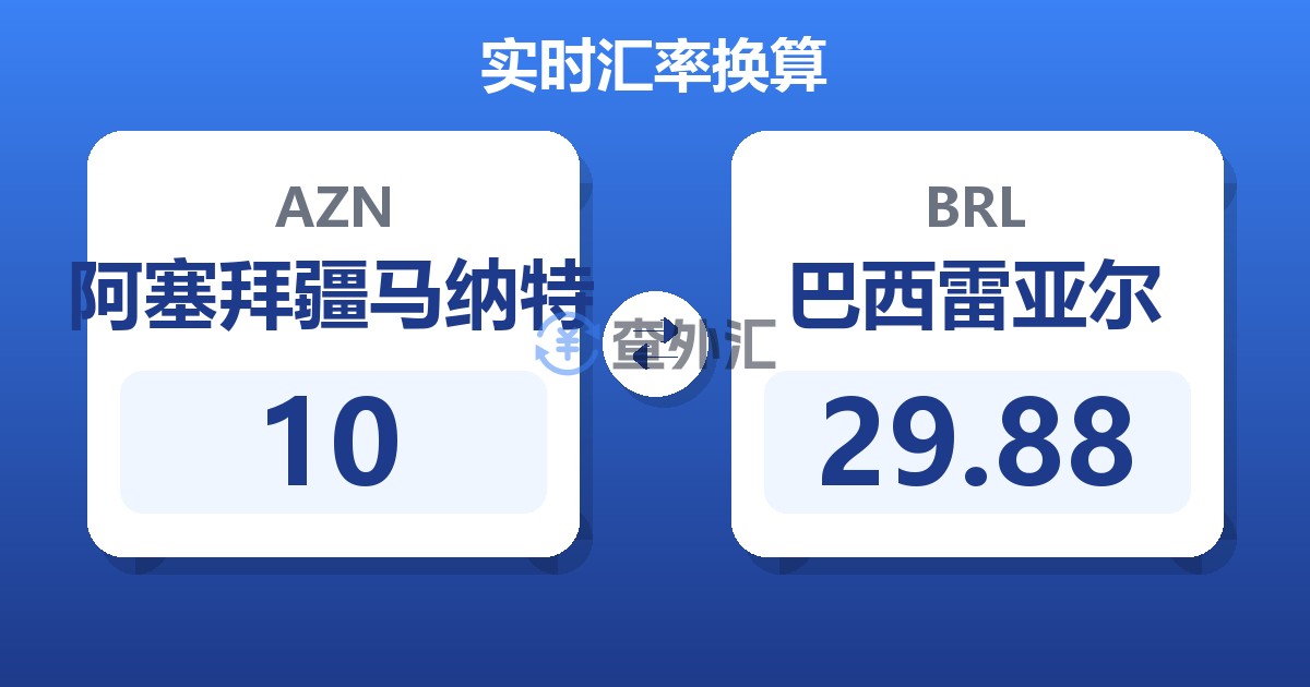 10阿塞拜疆马纳特兑巴西雷亚尔