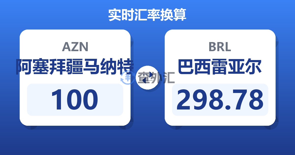 100阿塞拜疆马纳特兑巴西雷亚尔