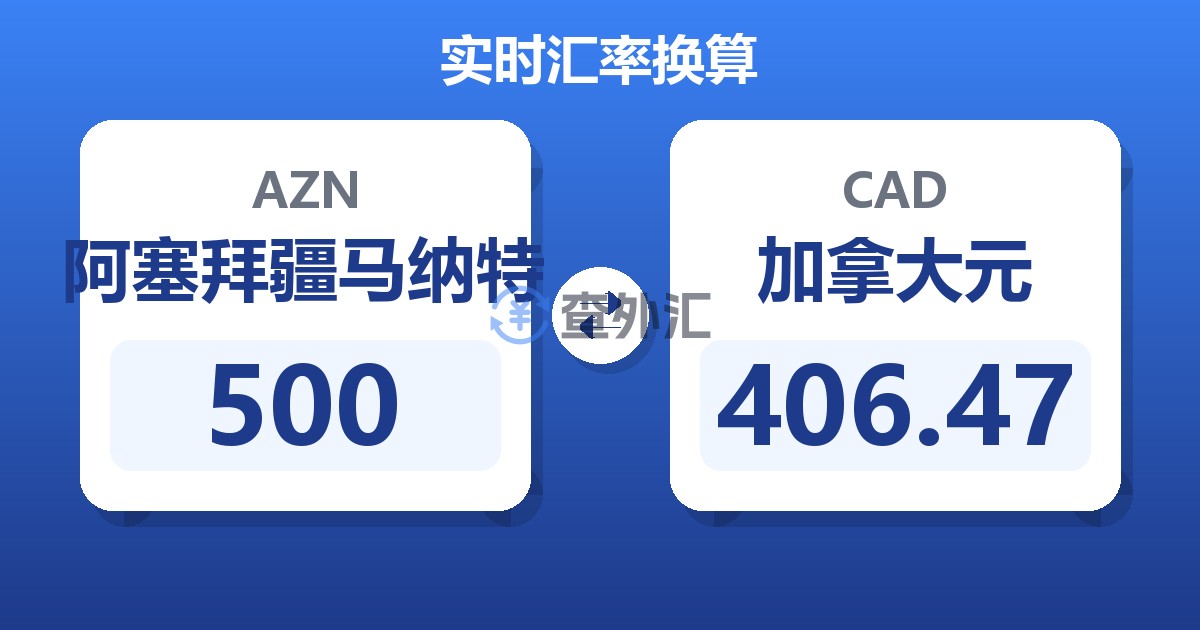 500阿塞拜疆马纳特兑加拿大元