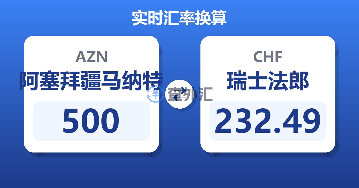500阿塞拜疆马纳特兑瑞士法郎