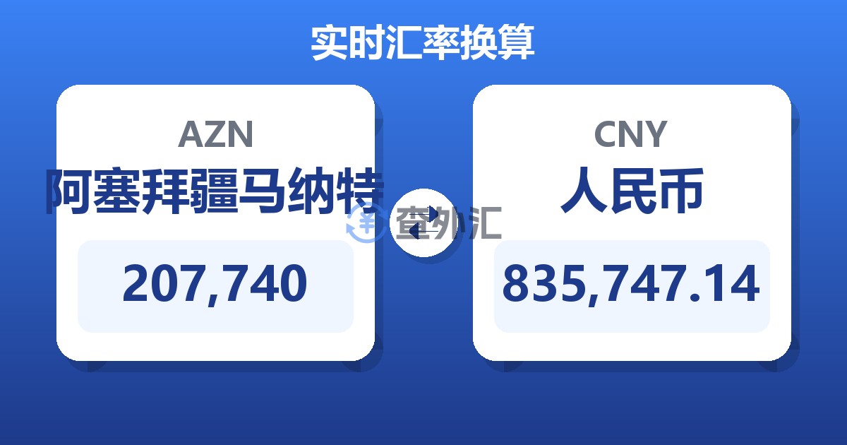 207,740阿塞拜疆马纳特兑人民币