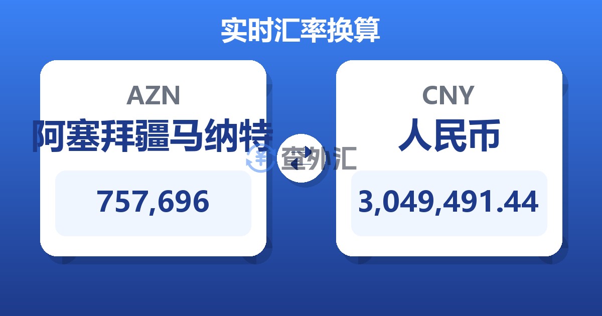 757,696阿塞拜疆马纳特兑人民币