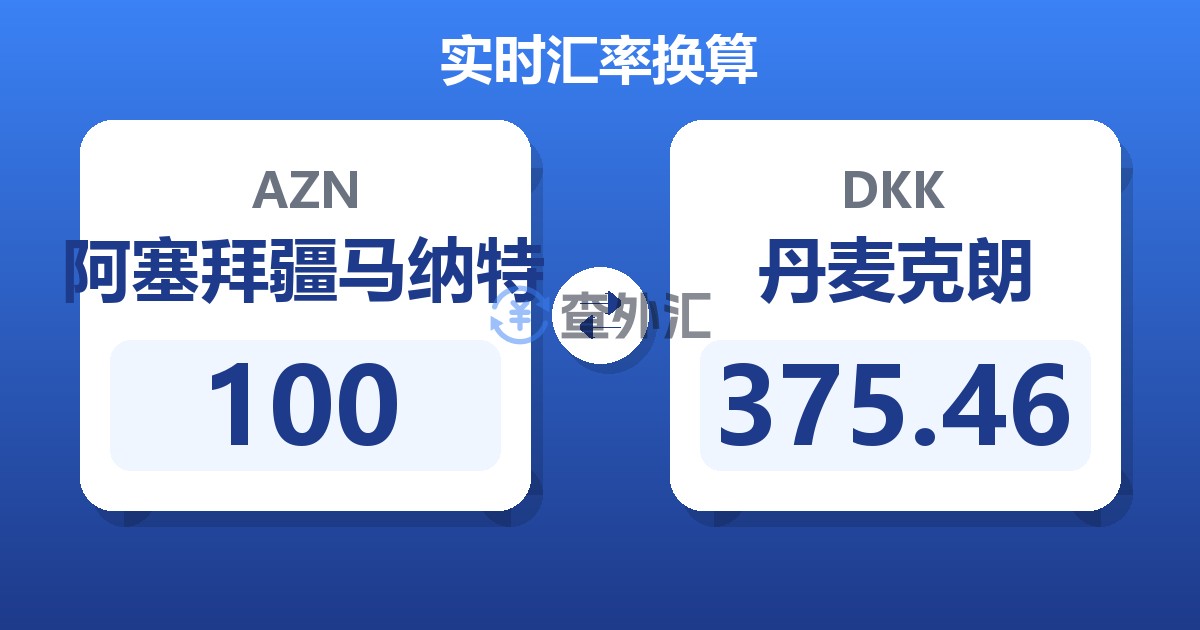 100阿塞拜疆马纳特兑丹麦克朗