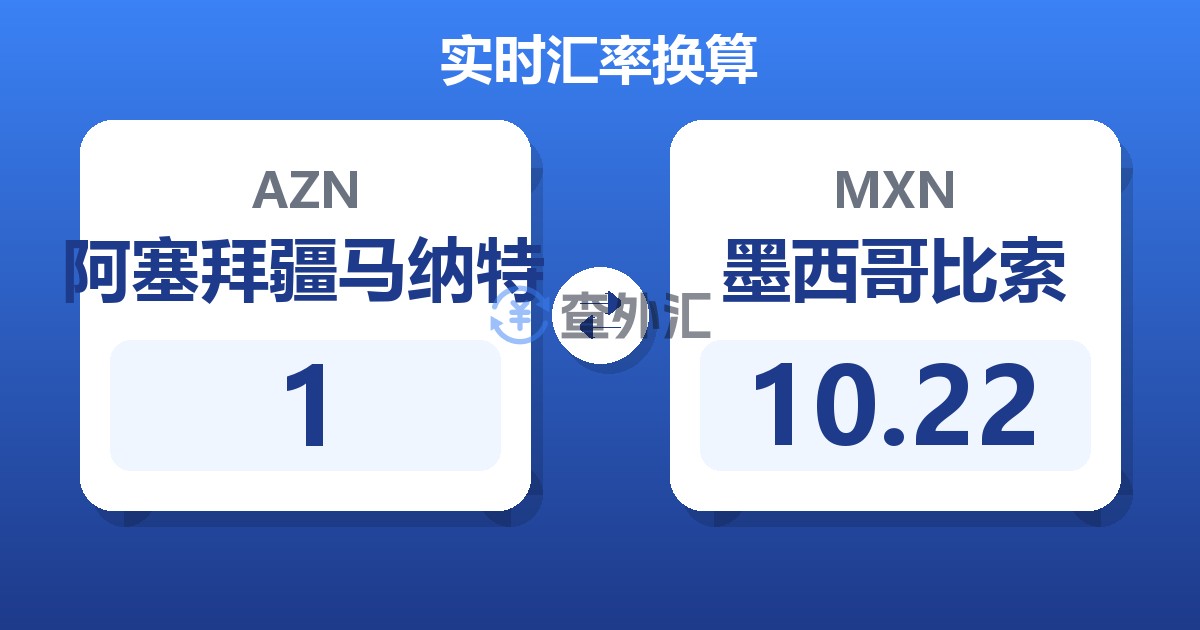 1阿塞拜疆马纳特兑墨西哥比索