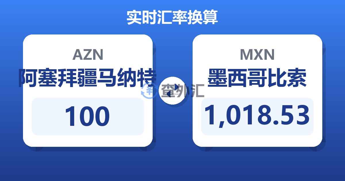 100阿塞拜疆马纳特兑墨西哥比索