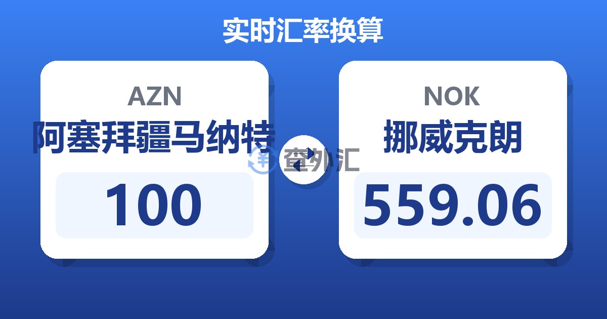 100阿塞拜疆马纳特兑挪威克朗