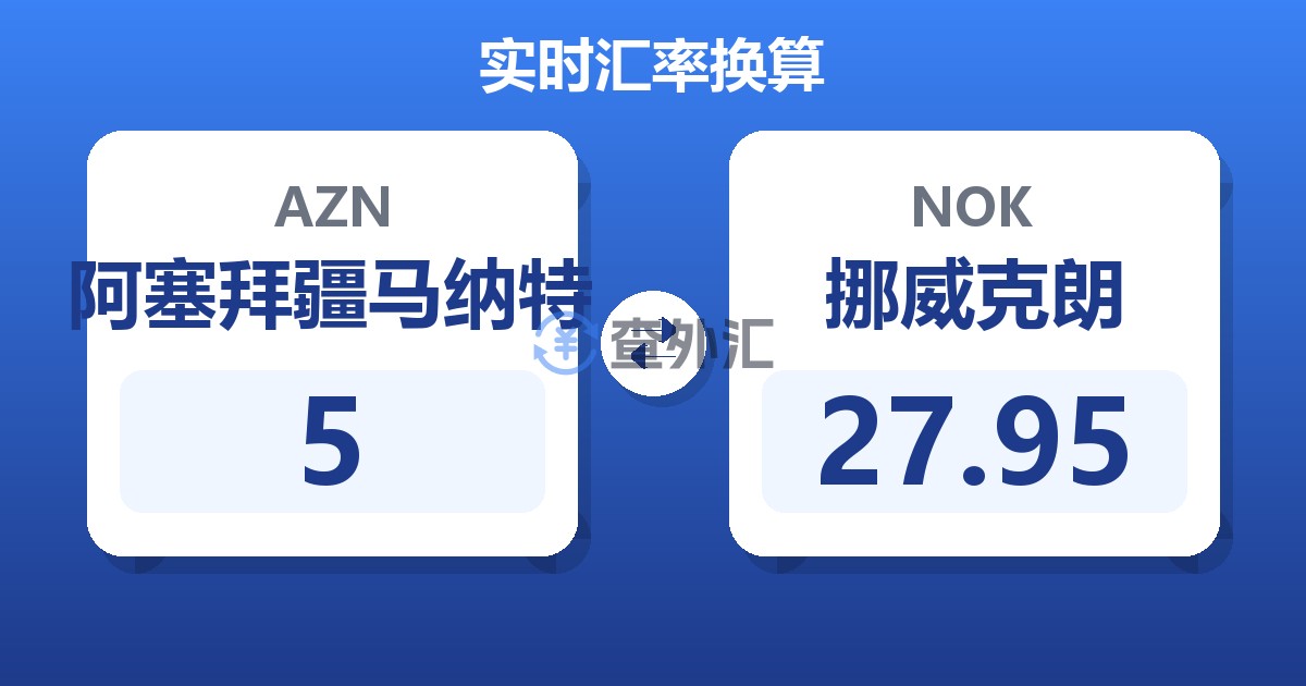 5阿塞拜疆马纳特兑挪威克朗