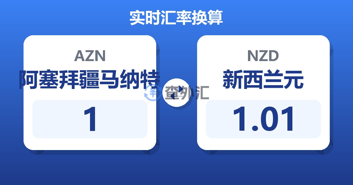 1阿塞拜疆马纳特兑新西兰元