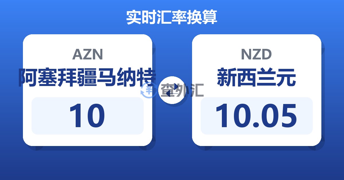 10阿塞拜疆马纳特兑新西兰元