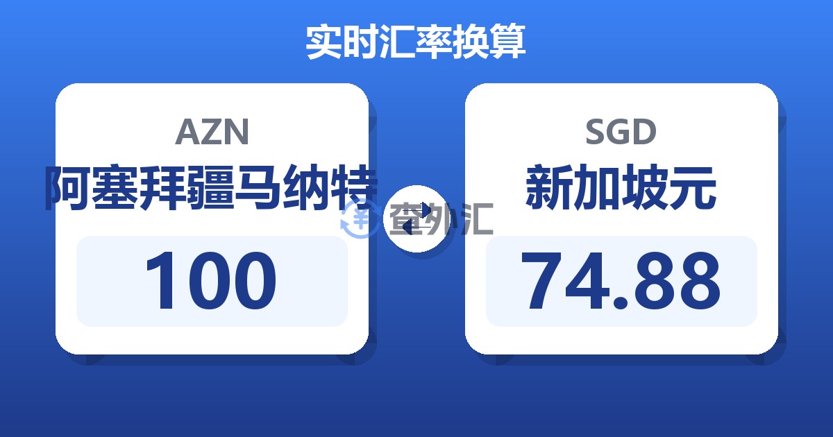 100阿塞拜疆马纳特兑新加坡元