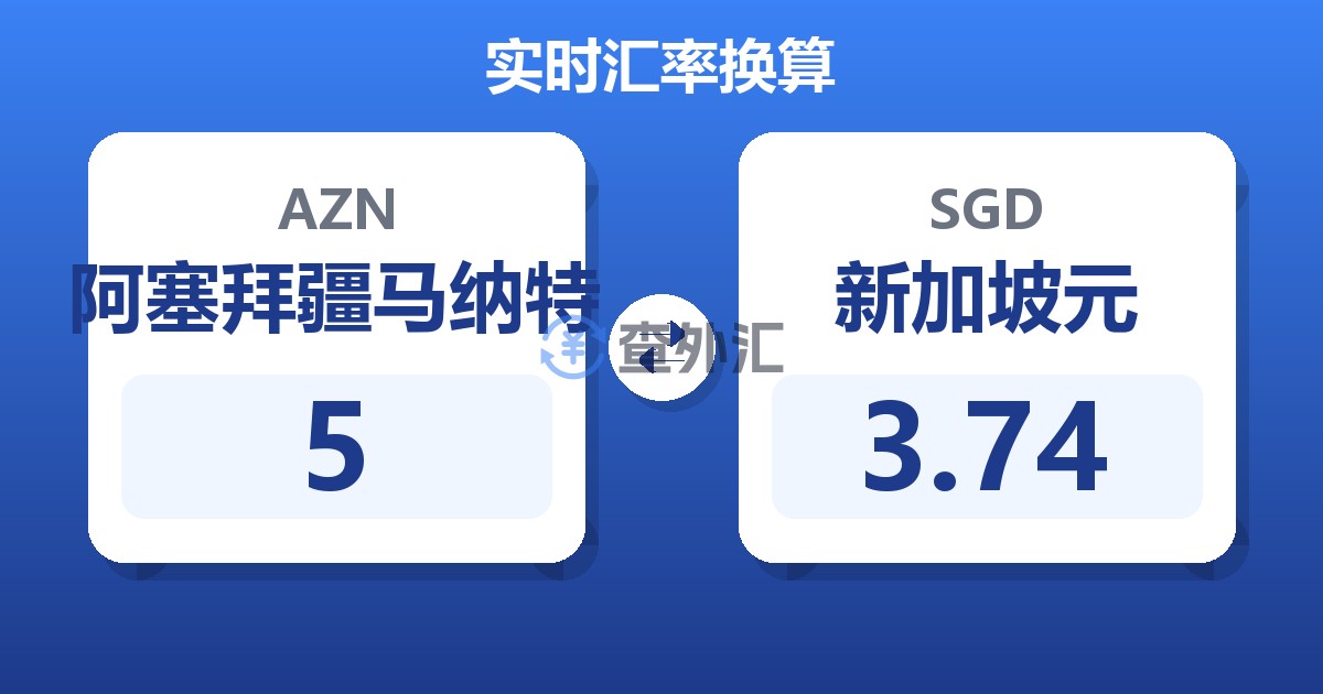 5阿塞拜疆马纳特兑新加坡元