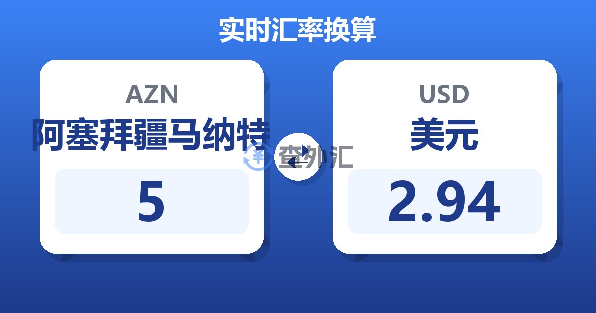 5阿塞拜疆马纳特兑美元