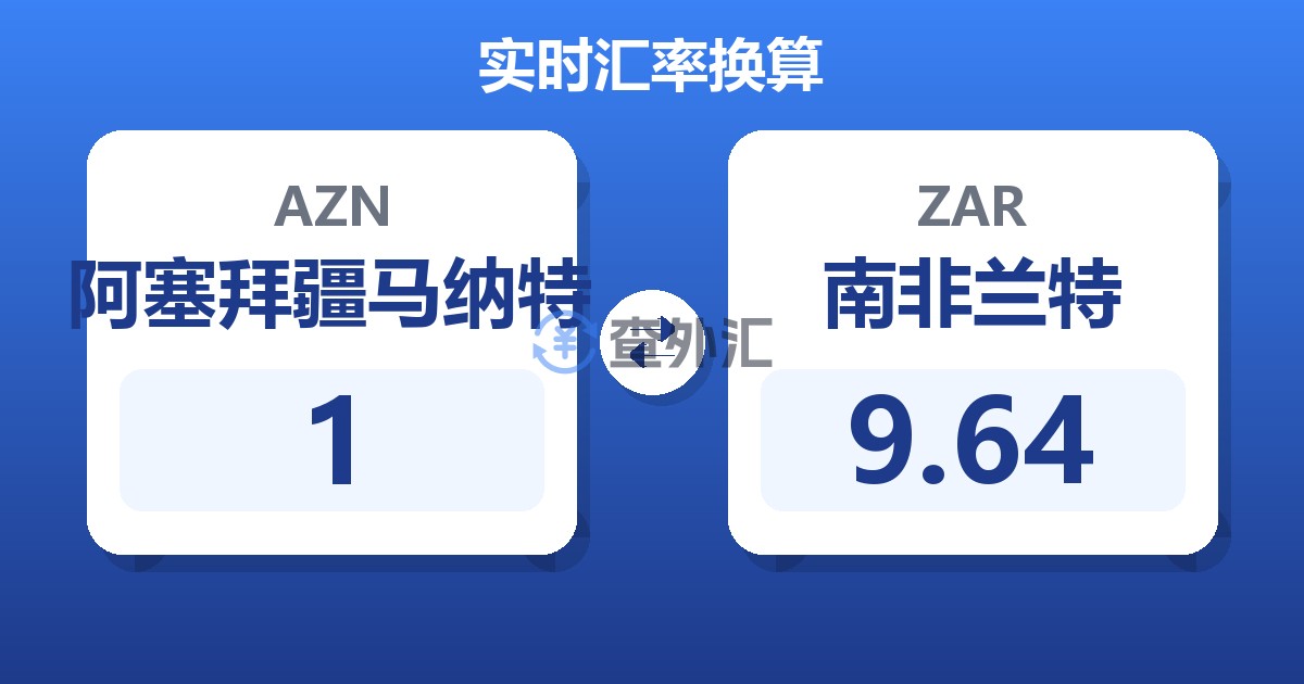 1阿塞拜疆马纳特兑南非兰特