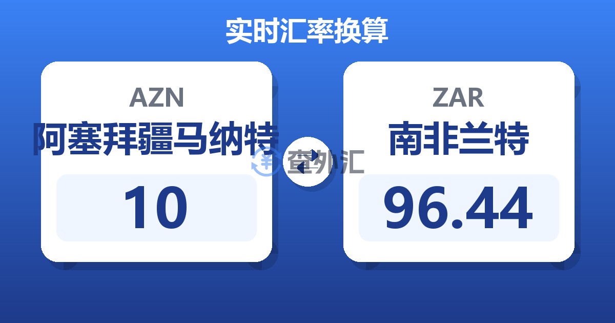 10阿塞拜疆马纳特兑南非兰特