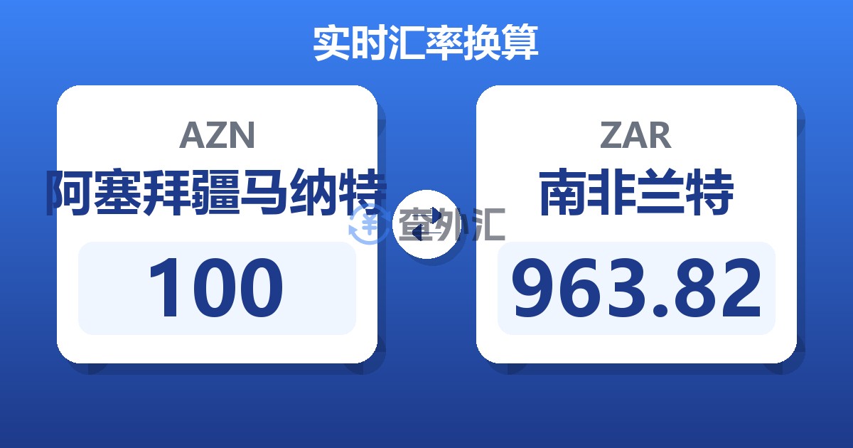 100阿塞拜疆马纳特兑南非兰特