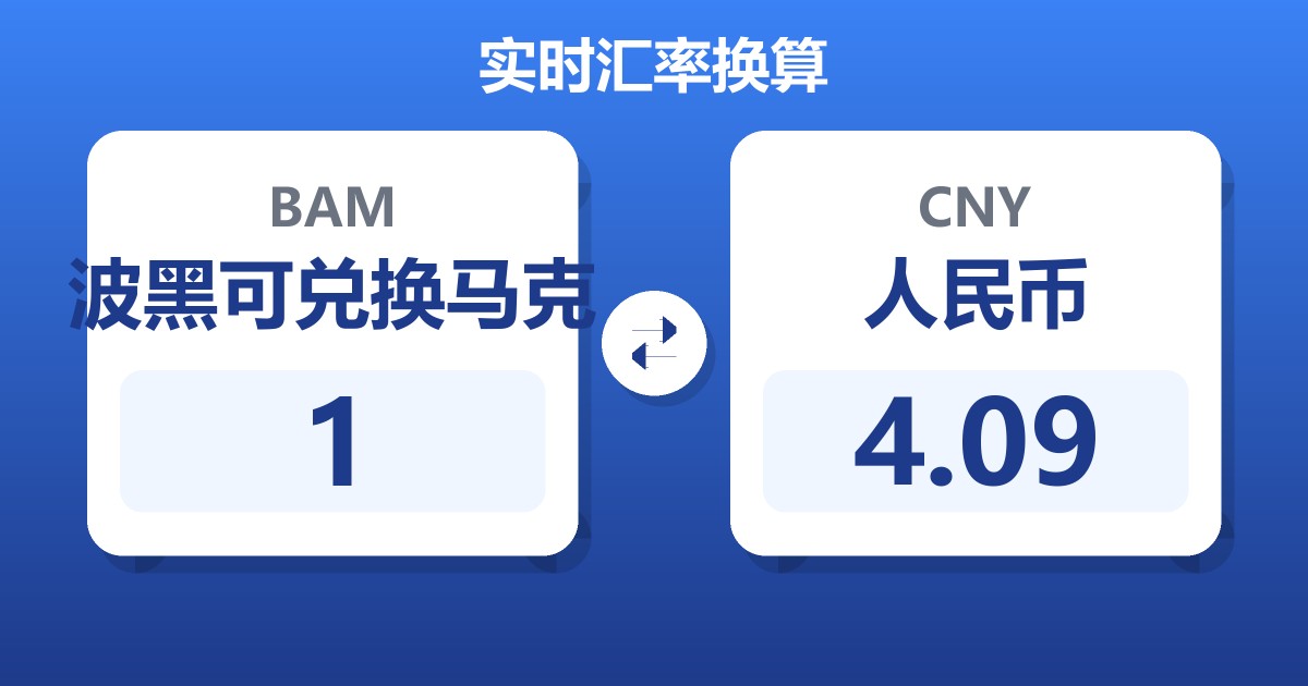 波黑可兑换马克对人民币汇率换算器