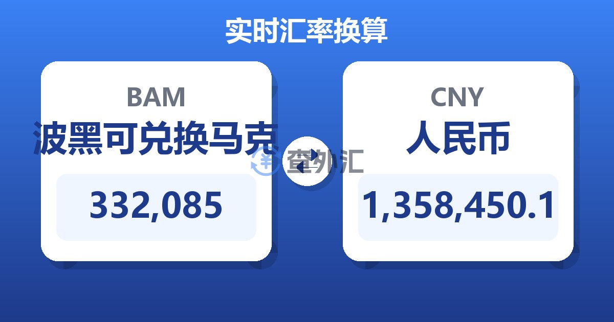 332,085波黑可兑换马克兑人民币