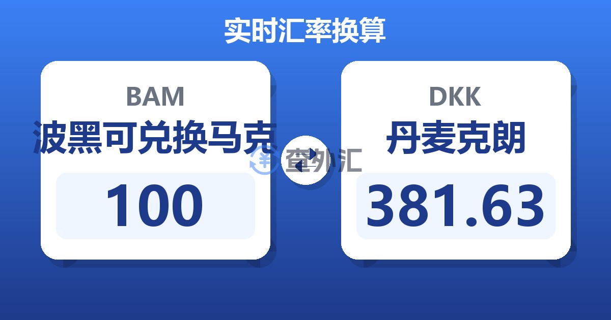 100波黑可兑换马克兑丹麦克朗
