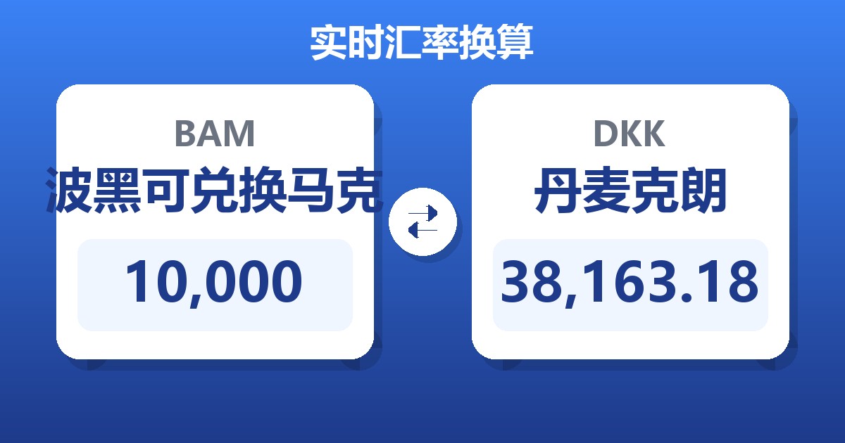 10,000波黑可兑换马克兑丹麦克朗