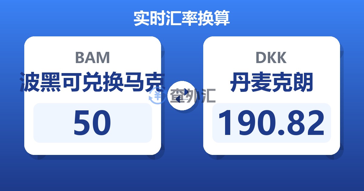 50波黑可兑换马克兑丹麦克朗