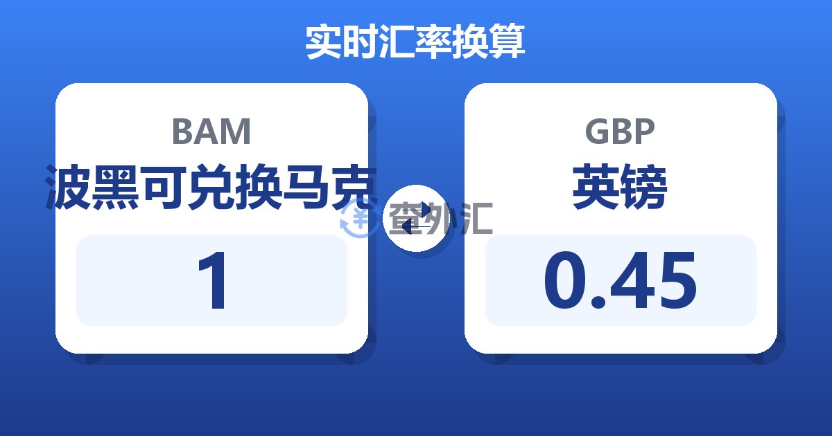 1波黑可兑换马克兑英镑