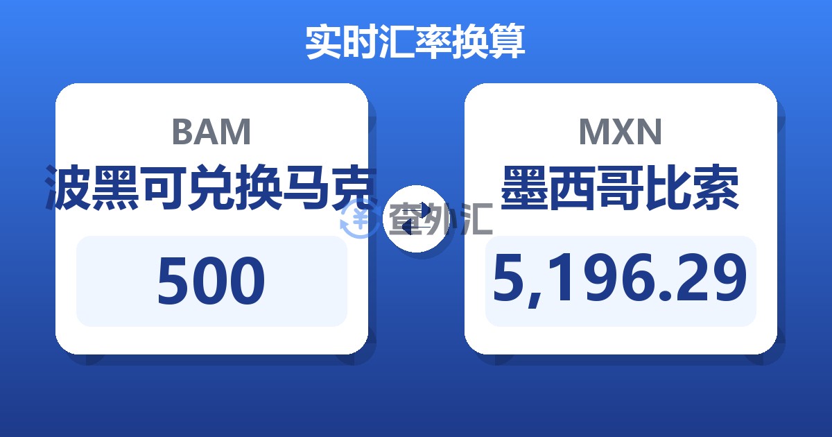 500波黑可兑换马克兑墨西哥比索