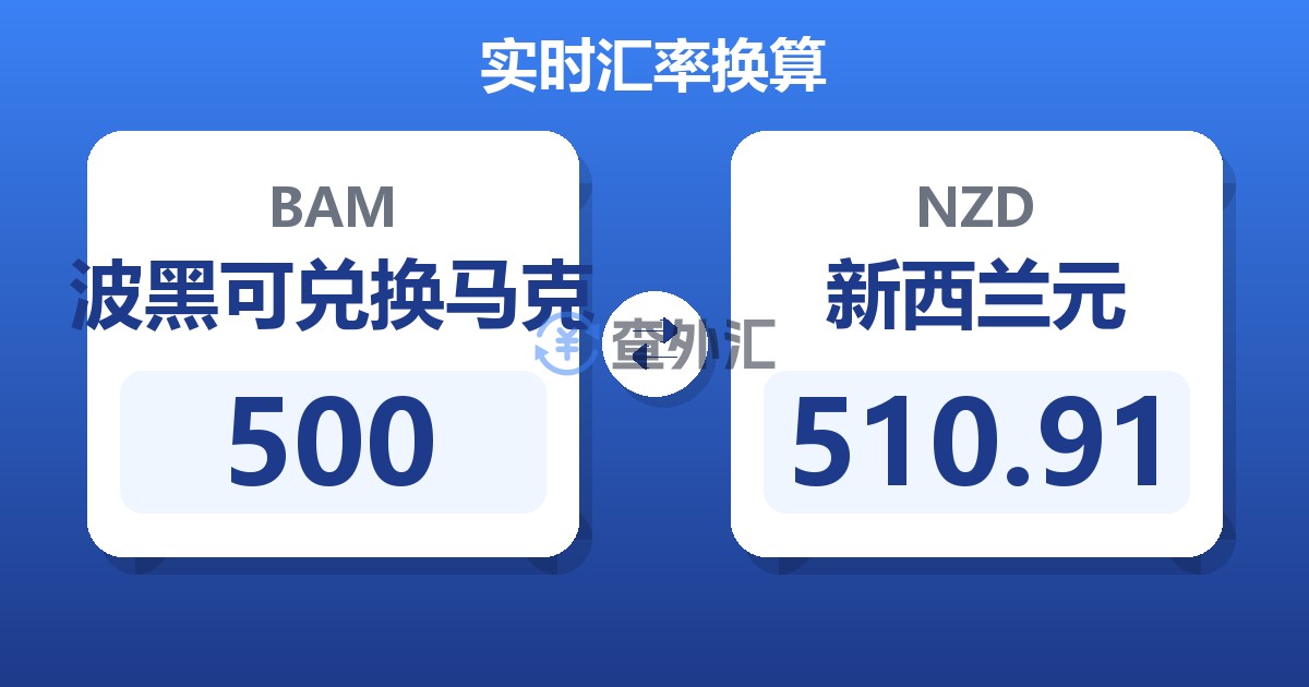500波黑可兑换马克兑新西兰元