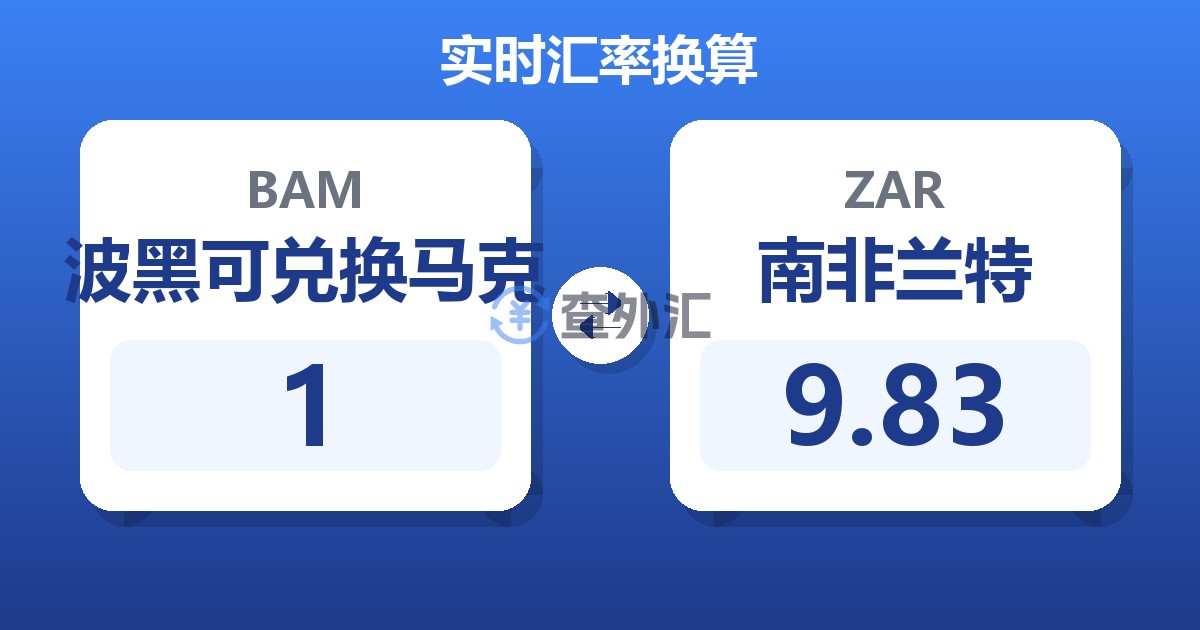 1波黑可兑换马克兑南非兰特