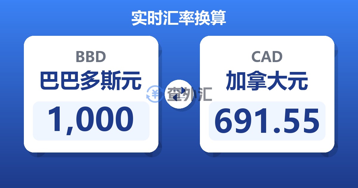 1,000巴巴多斯元兑加拿大元