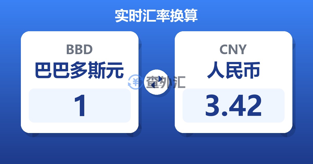 1巴巴多斯元兑人民币