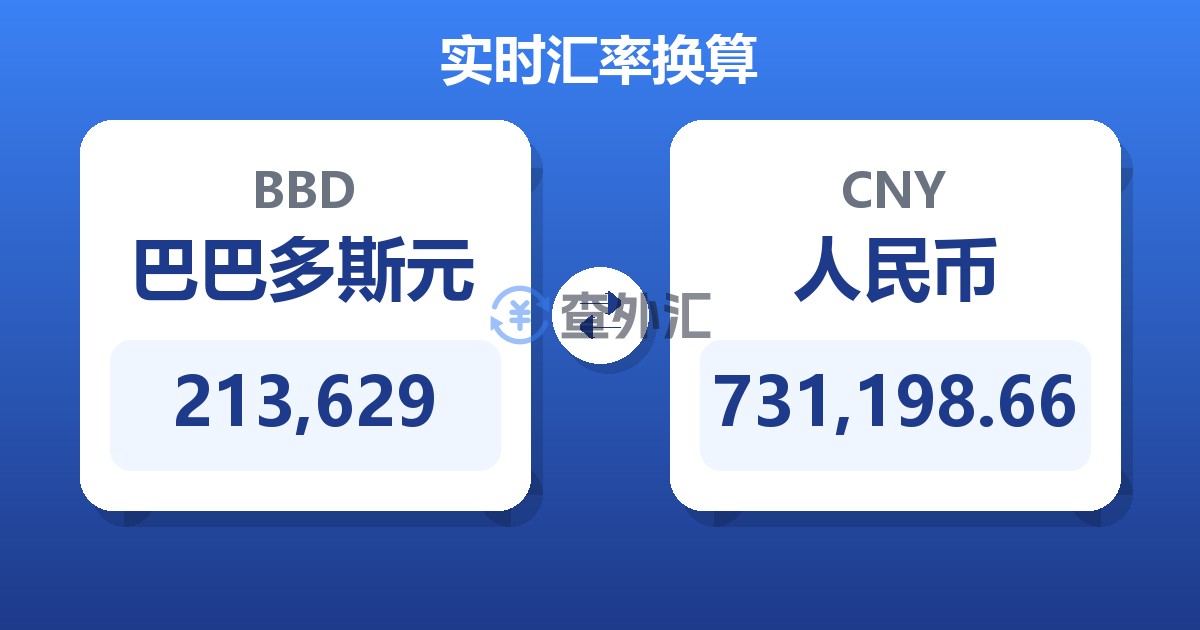 213,629巴巴多斯元兑人民币