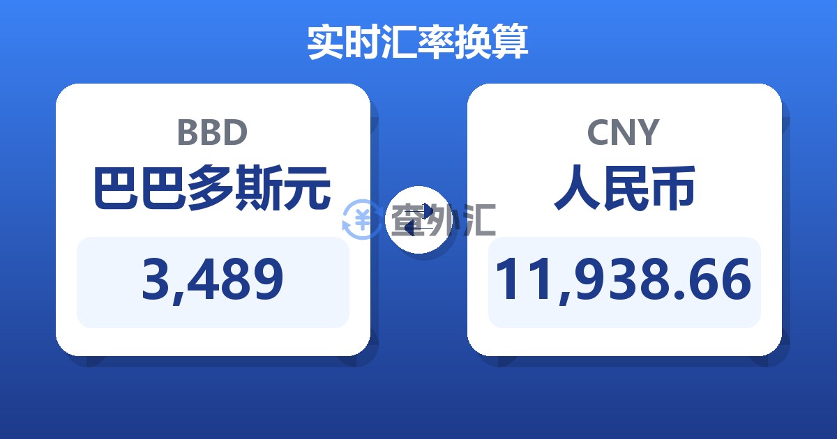 3,489巴巴多斯元兑人民币