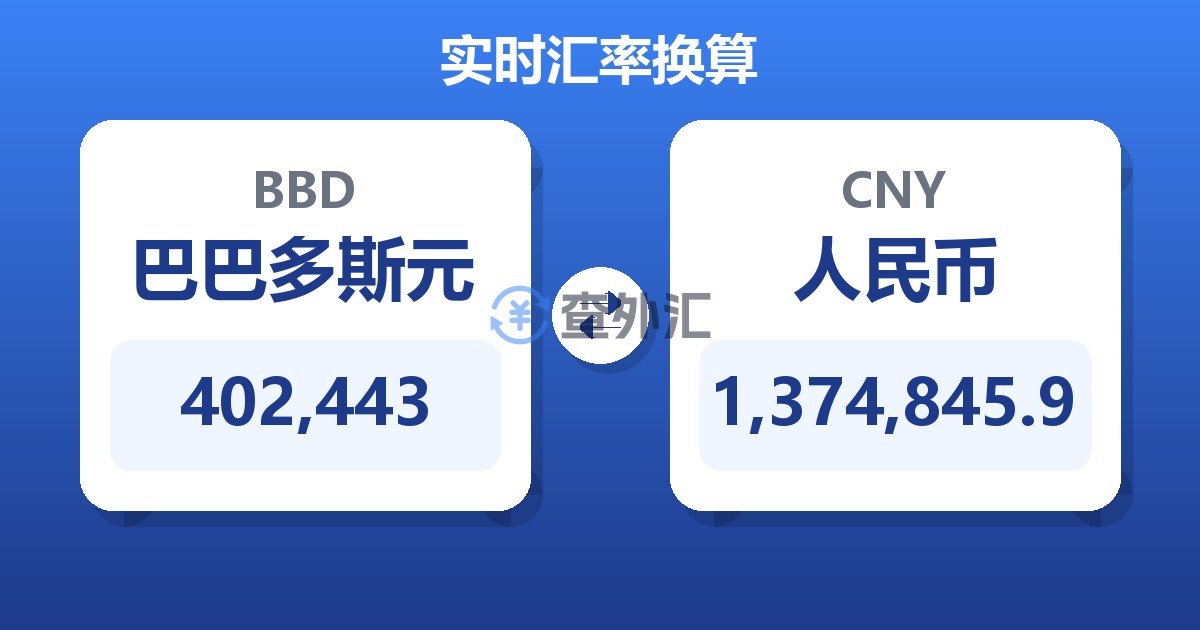 402,443巴巴多斯元兑人民币