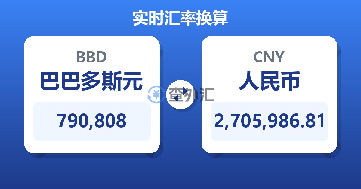 790,808巴巴多斯元兑人民币