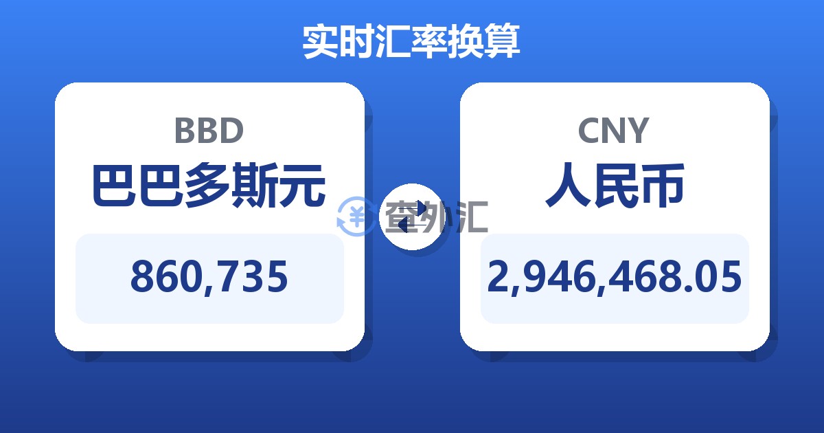 860,735巴巴多斯元兑人民币