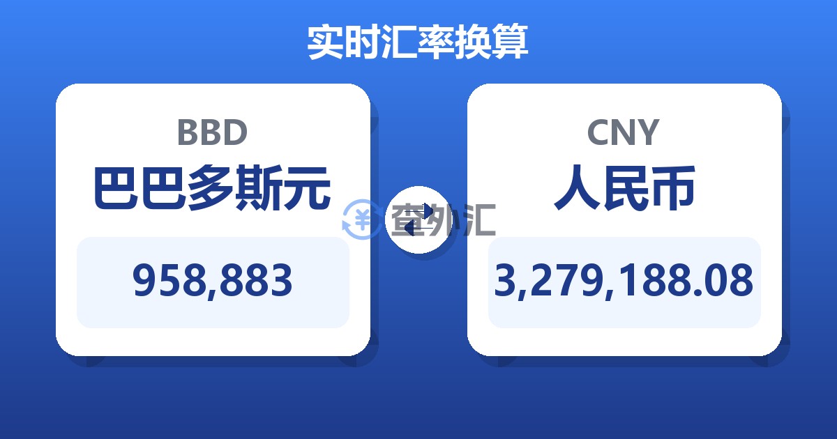 958,883巴巴多斯元兑人民币