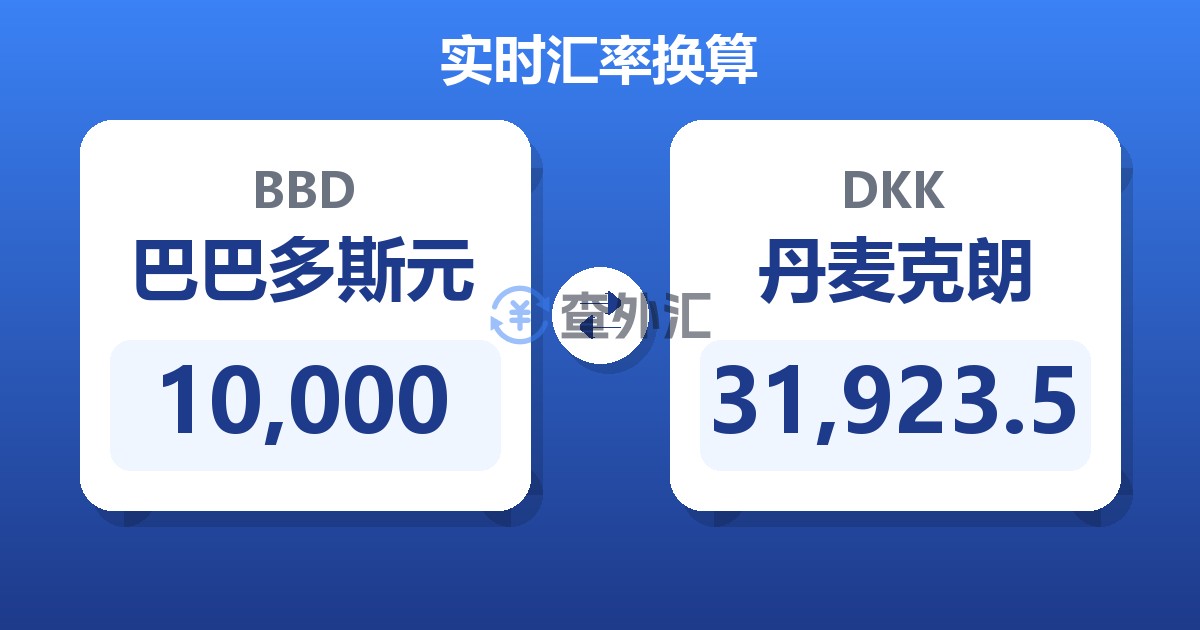 10,000巴巴多斯元兑丹麦克朗