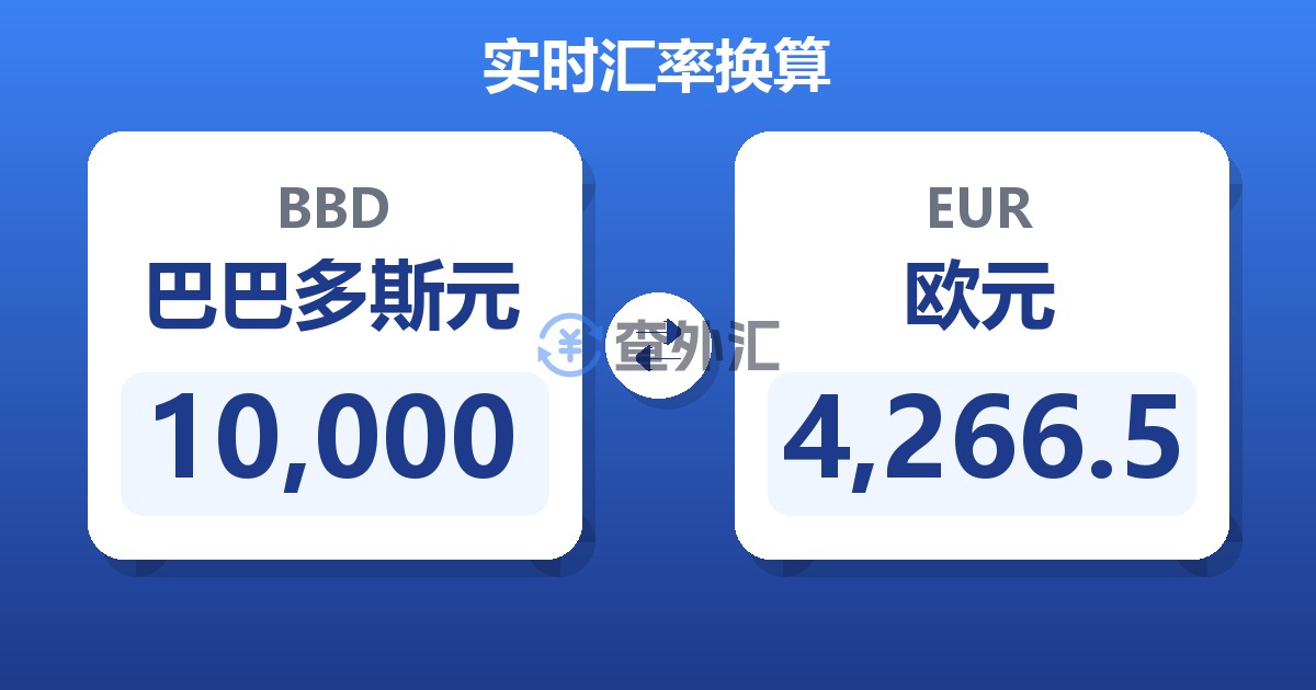 10,000巴巴多斯元兑欧元