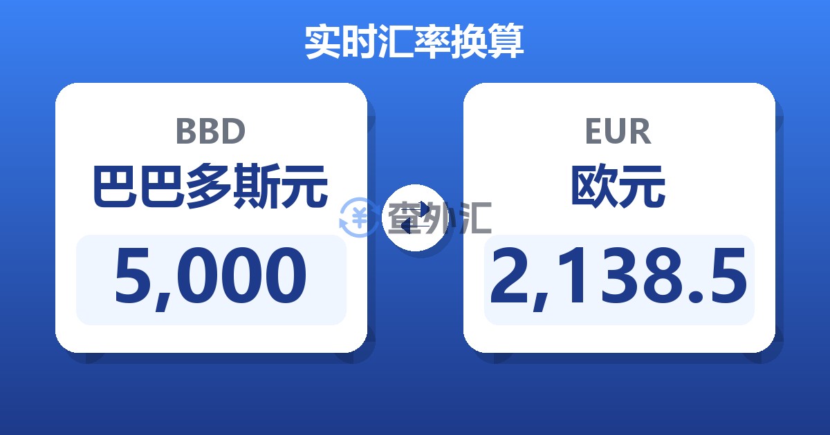 5,000巴巴多斯元兑欧元