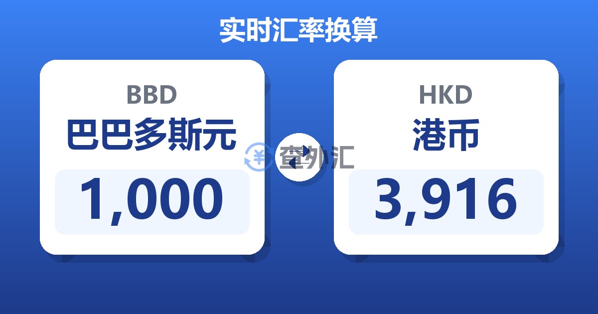 1,000巴巴多斯元兑港币