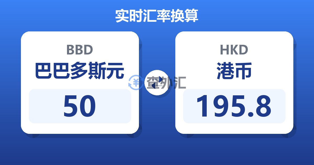 50巴巴多斯元兑港币