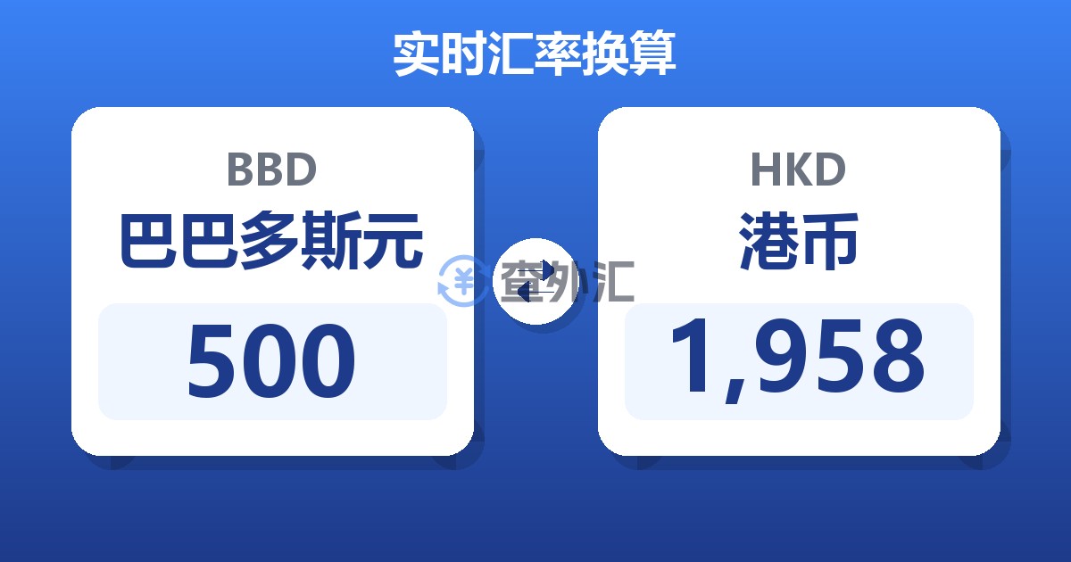 500巴巴多斯元兑港币