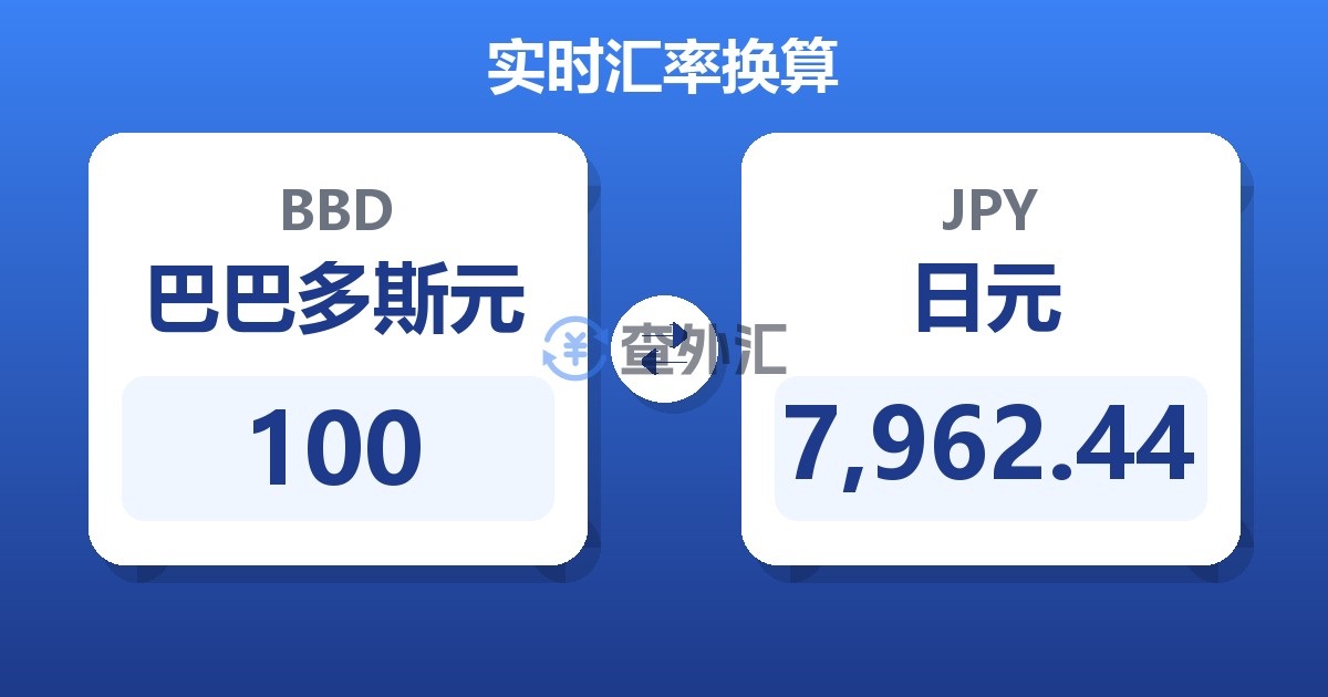 100巴巴多斯元兑日元