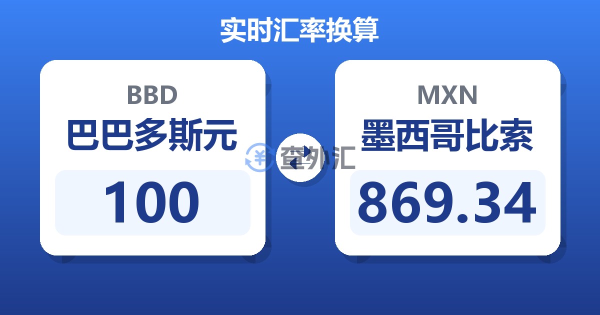 100巴巴多斯元兑墨西哥比索