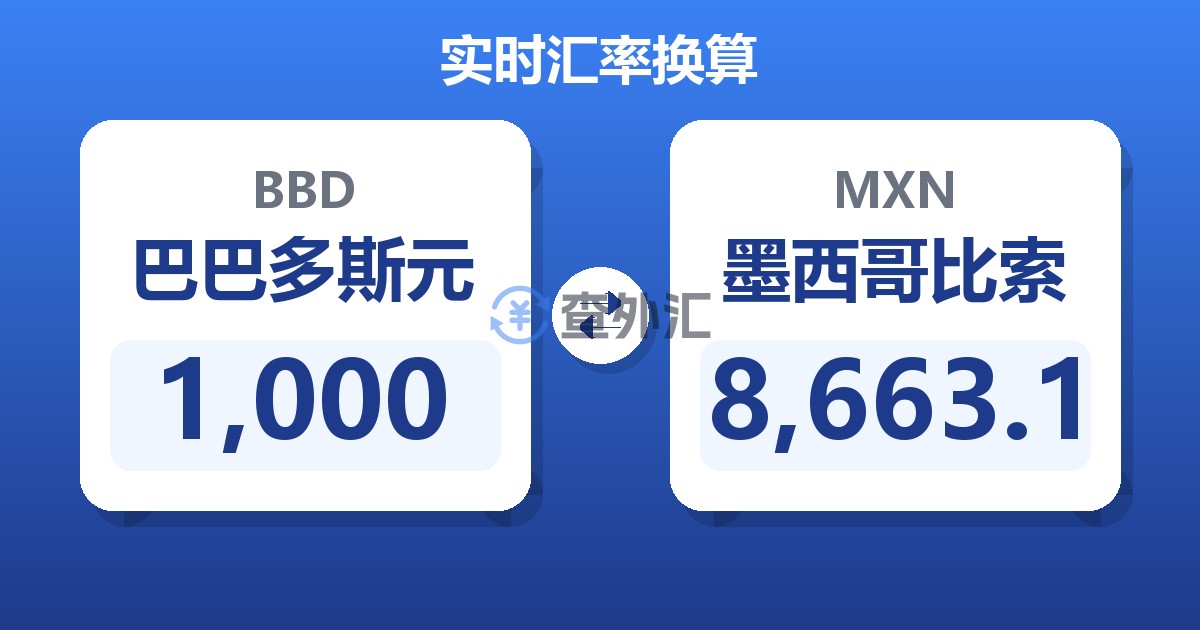 1,000巴巴多斯元兑墨西哥比索